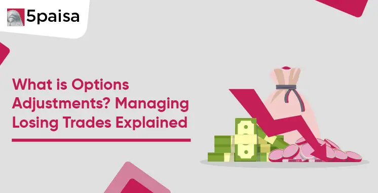 What are Options Adjustments?