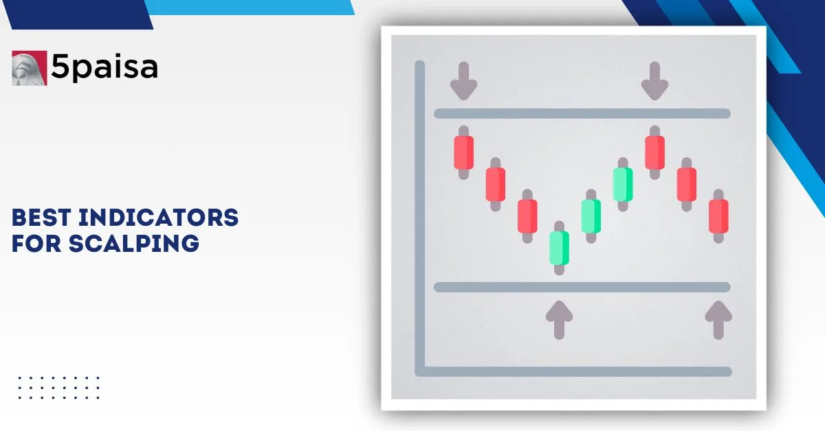 Top Scalping Indicators Top Scalping Indicators