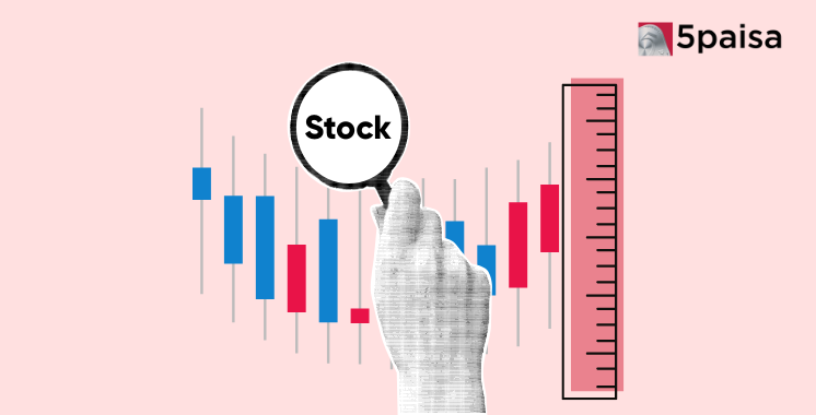 Delta in Options Trading & How to Use it