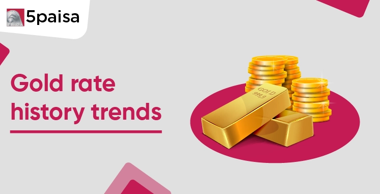Gold Price History - Historical 22K & 24K Gold Prices Gold Price History - Historical 22K & 24K Gold Prices