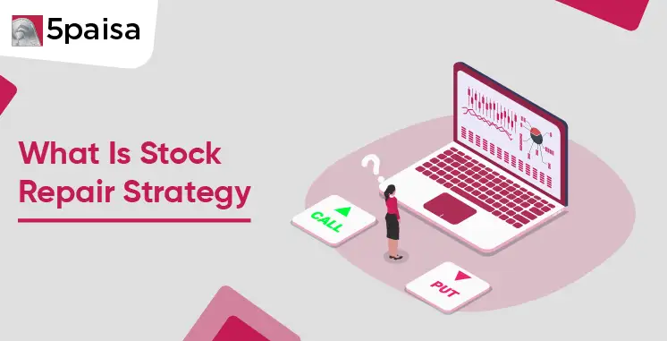 Stock Repair Strategy