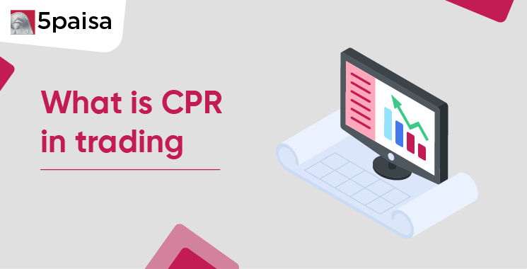 What is CPR in trading?