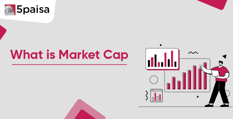 What is Market Cap?