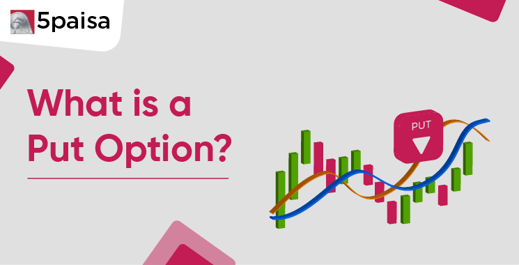 What is a Put Option?