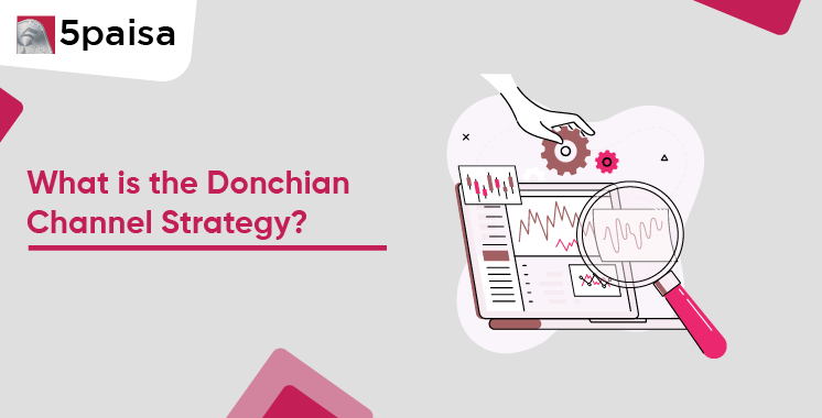Donchian Channel Strategy in India