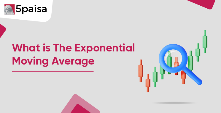 Exponential Moving Average