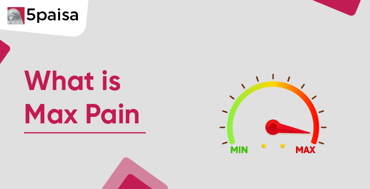 What is Max Pain