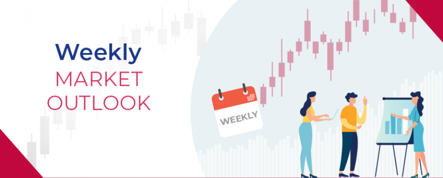 Weekly Stock Market Outlook