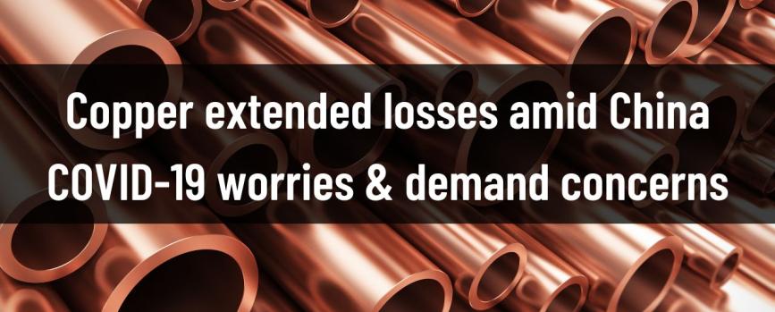 Copper extended losses amid China COVID-19