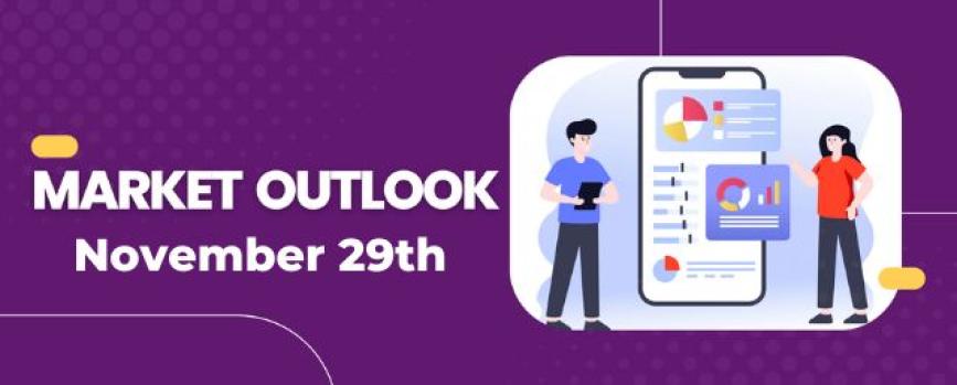  Nifty Outlook - 29 Nov-2022