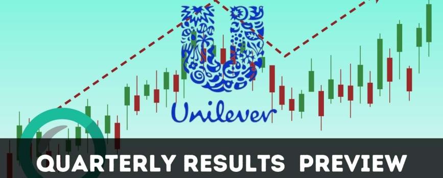 Hindustan Unilever Q4 Results FY2023 Preview