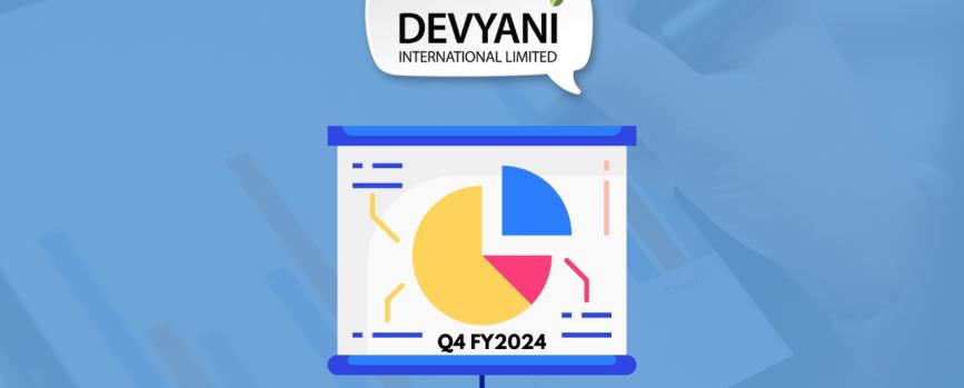 Devyani International Q4 2024 Results: Loss of Rs 49 Cr Despite Revenue Growth, Crosses Rs 10B Mark