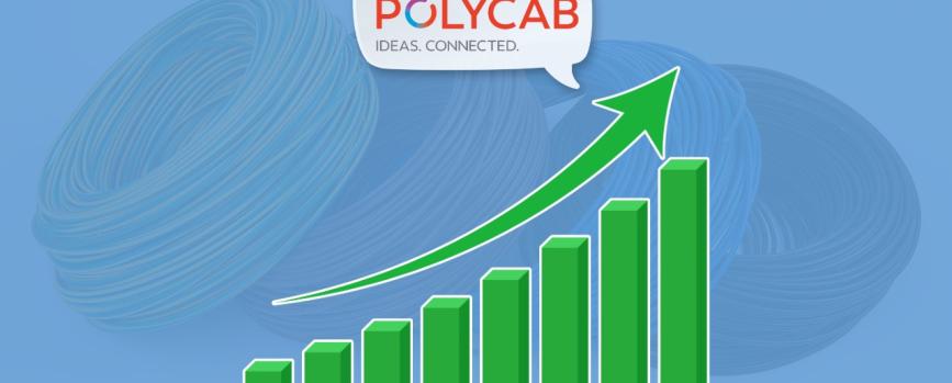 Polycab Share Price Rose by 65% from January Lows to Hit New Highs