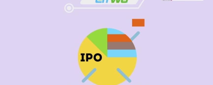 Effwa Infra IPO Allotment Status 