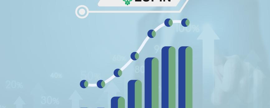 Lupin Share Price Rises 5% on Kotak Institutional Equities' 'Add' Double Upgrade