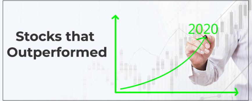 Growth Stocks