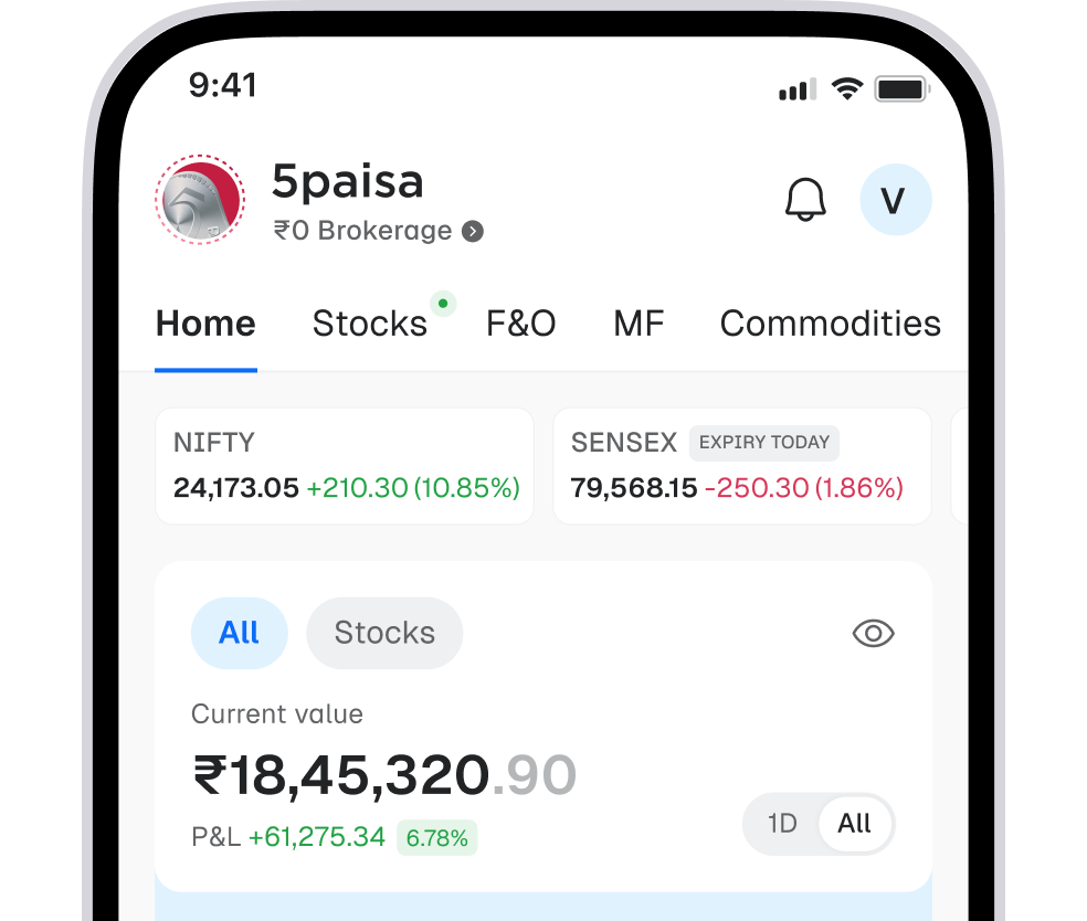 5paisa App Homepage