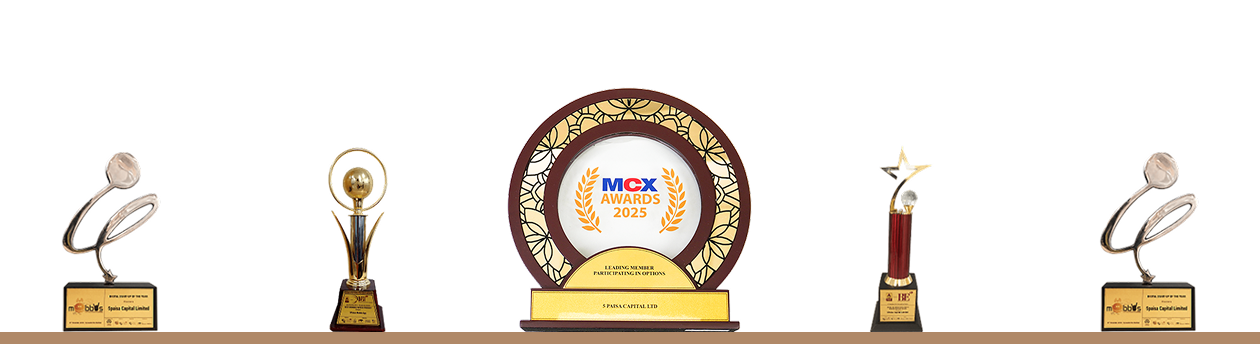 5paisa Awards and Recognition