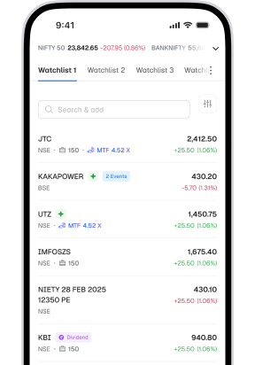 Integrated watchlists & market tracking