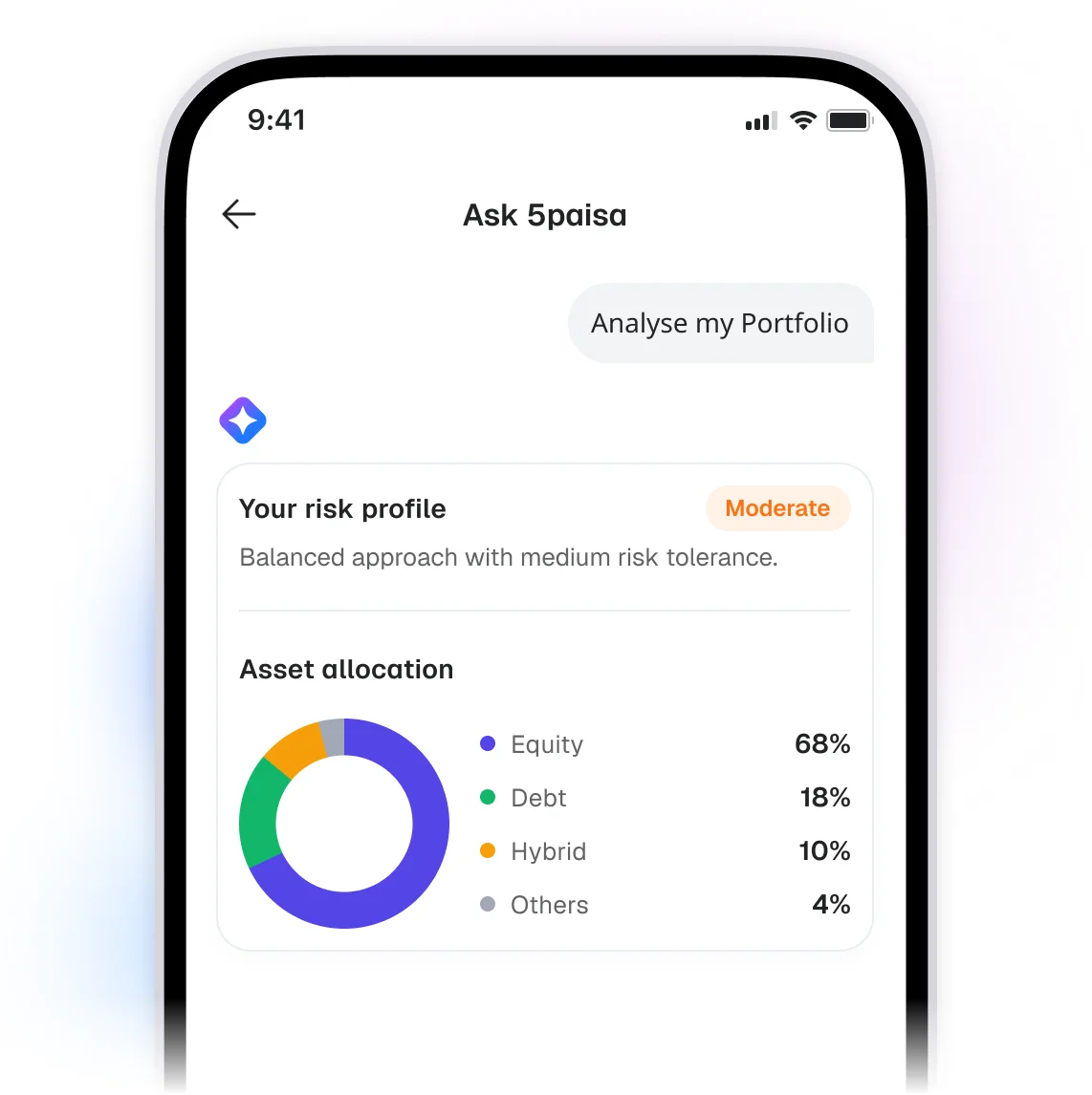 Existing Portfolio