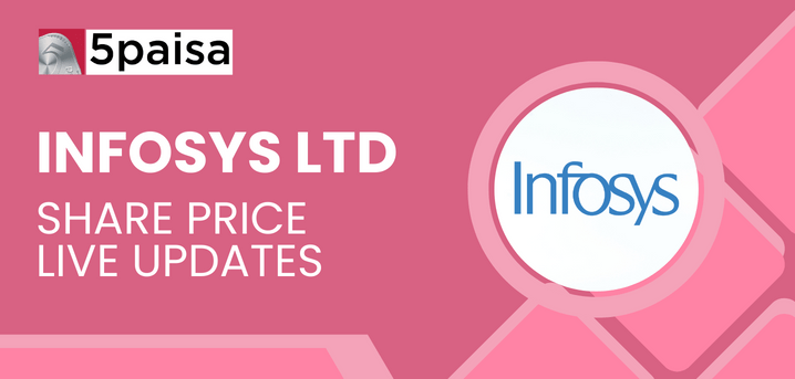 Infosys Ltd. Share Price Updates : 07-Jun-2024
