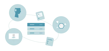 Multi-Product Opportunity