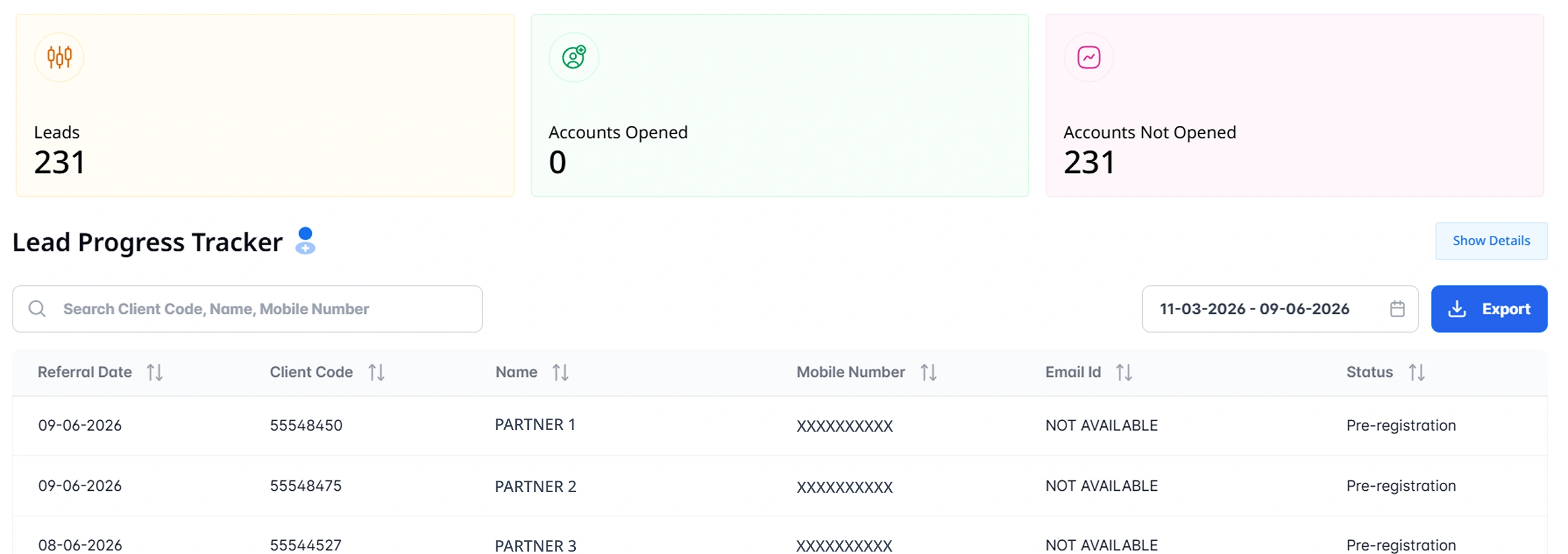 Snapshot of the Leads Dashboard for Partners with imaginary data points and masked Partner-Client Details