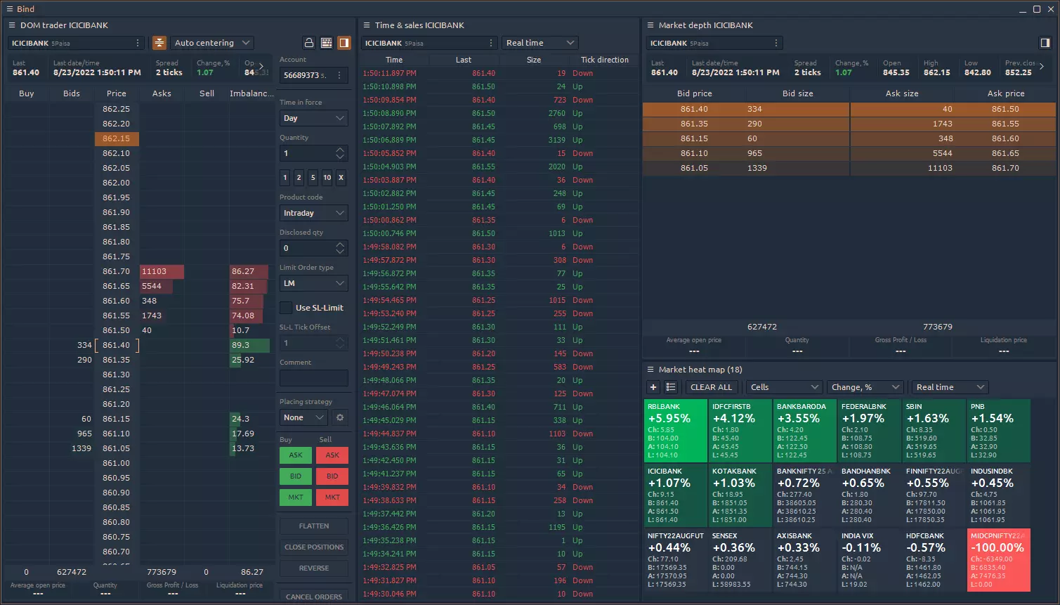 DOM Trading