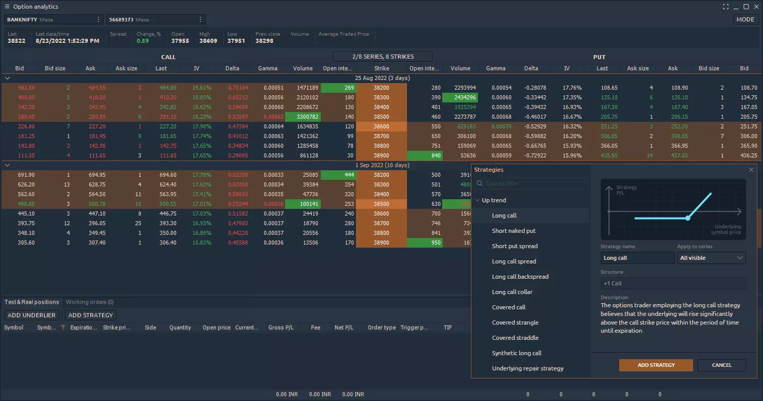 Option Analytics