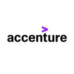 Accenture share price