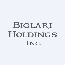 Biglari Holdings Inc. - Ordinary Shares - Class B share price