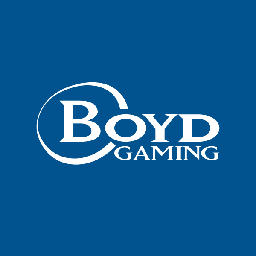 Boyd Gaming Corp. share price