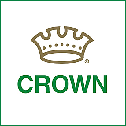 Crown Holdings, Inc. share price