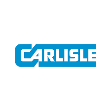 Carlisle Companies Inc. share price