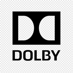 Dolby Laboratories Inc - Ordinary Shares - Class A share price