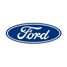 Ford Motor Co. share price