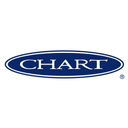 Chart Industries Inc share price