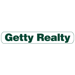 Getty Realty Corp. share price