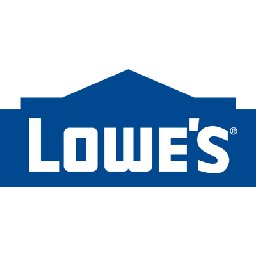 Lowe`s Cos., Inc. share price