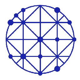 MSCI Inc share price