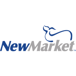 NewMarket Corp. share price