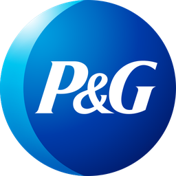 Procter & Gamble Co. share price