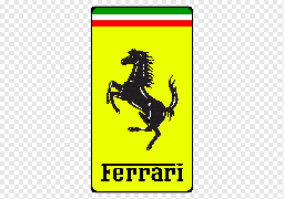 Ferrari N.V. share price