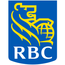Royal Bank Of Canada share price