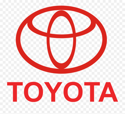 Toyota Motor Corporation - ADR share price