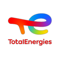 TotalEnergies SE - ADR share price