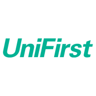 Unifirst Corp. share price