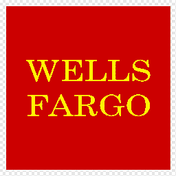 Wells Fargo & Co. share price