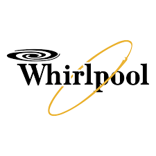 Whirlpool Corp. share price