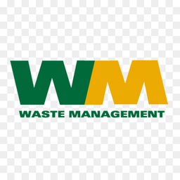 Waste Management, Inc. share price